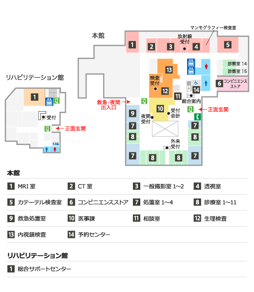 院内フロアガイド 南町田病院 東京都町田市鶴間にある総合病院